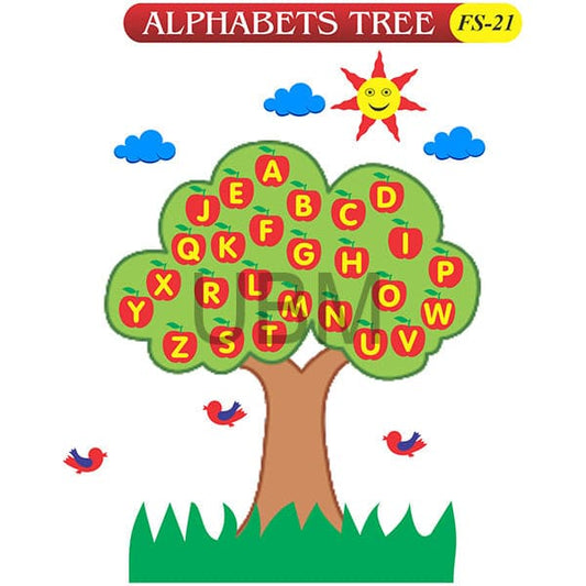 Kids Learning Educational Foam Wall Alphabets Tree