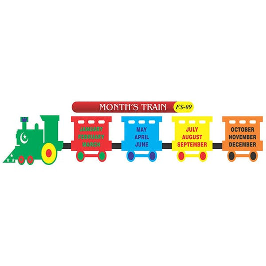 Kids Learning Educational Foam Wall Month's Train