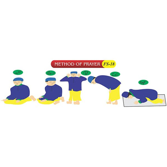 Kids Learning Educational Foam Wall Method of Prayer