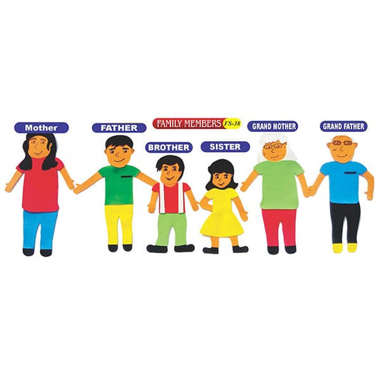 Kids Learning Educational Foam Wall Family Members