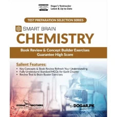 Smart Brain Chemistry